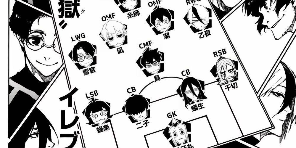 Tim Blue Lock Eleven dalam manga Blue Lock (dok. Shounen Magazine/Blue Lock)