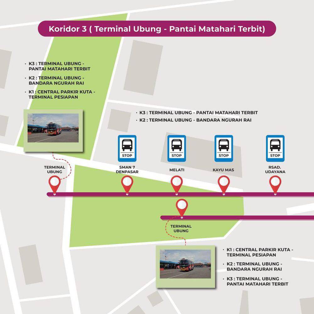 Rute koridor 3 ke arah Pantai Matahari Terbit (instagram.com/transmetrodewata)