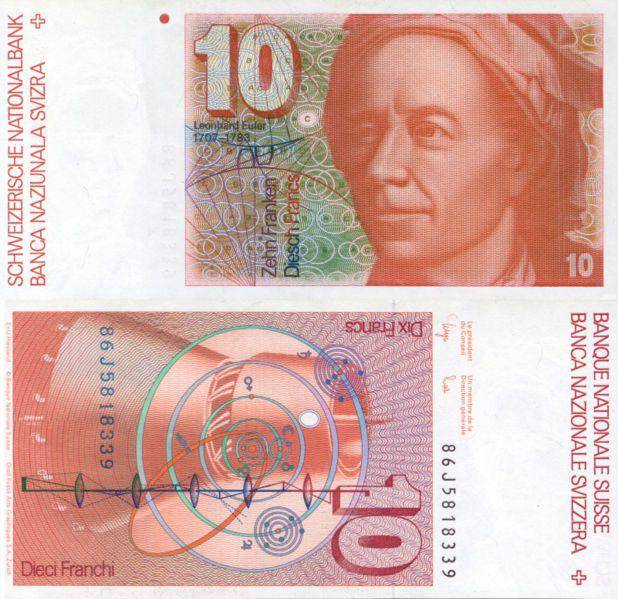 Leonhard Euler (commons.wikimedia.org/Pascal.Tesson)