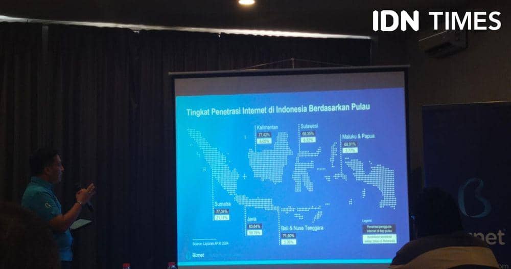 Biznet inovasi jaringan