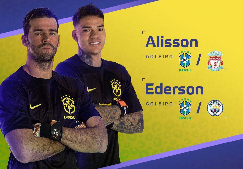 6 Kiper Brasil di Liga Top Eropa 2024/2025 selain Alisson dan Ederson