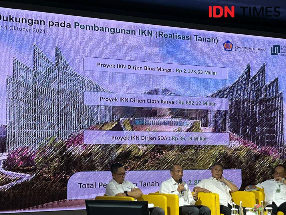 Realisasi Pembebasan Lahan IKN Capai Rp2,85 Triliun