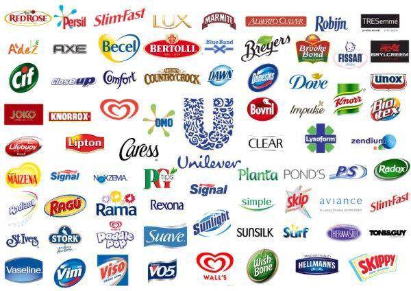Logo Unilever dan Produknya