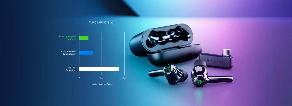 potret Razer Hammerhead True Wireless Pro (razer.com)