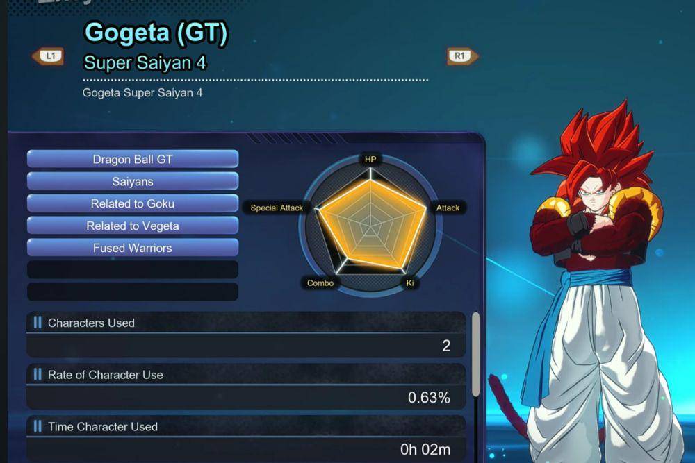 Cuplikan layar Statistik Gogeta Super Saiyan 4 (dok. Bandai Namco Entertainment/Dragon Ball: Sparking! Zero)