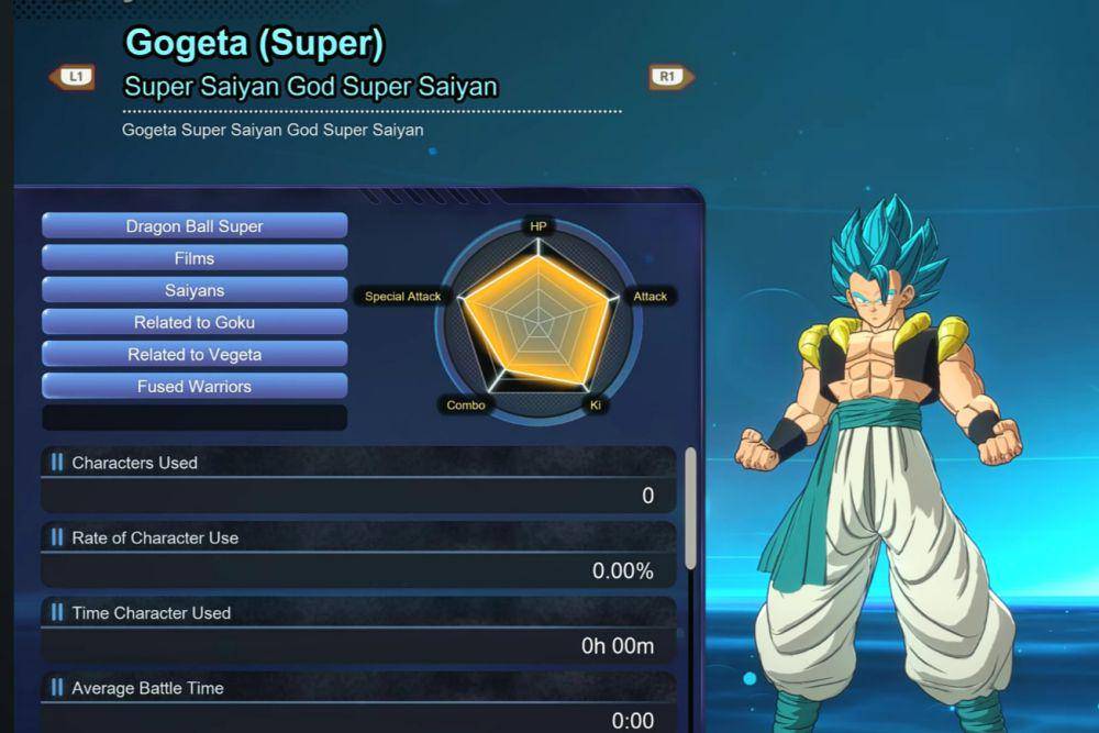 Cuplikan layar Statistik Gogeta Super Saiyan God Super Saiyan (dok. Bandai Namco Entertainment/Dragon Ball: Sparking! Zero)