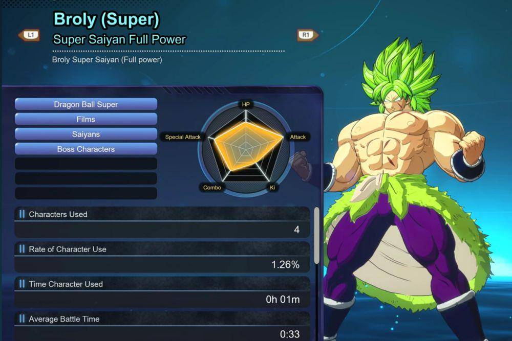 Cuplikan layar statistik Broly (Super) Super Saiyan Full Power (dok. Bandai Namco Entertainment/Dragon Ball: Sparking! Zero)