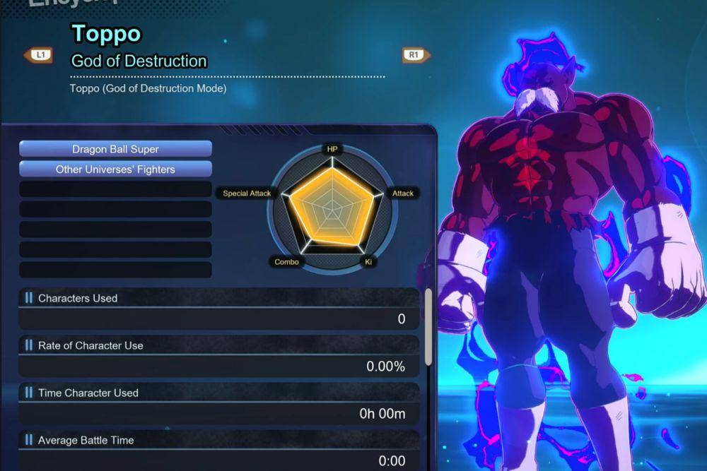 Cuplikan layar statistik Toppo the Destroyer (dok. Bandai Namco Entertainment/Dragon Ball: Sparking! Zero)