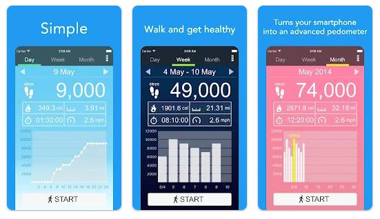tampilan aplikasi Pedometer (dok. Google Play Store/Pedometer)