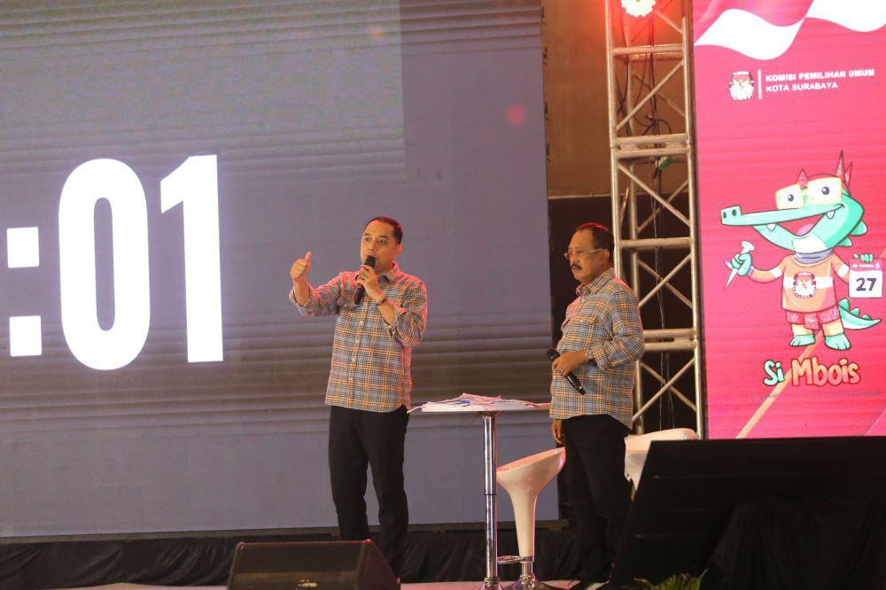 Proyek Reklamasi Disinggung dalam Debat, Ini Janji Eri Cahyadi