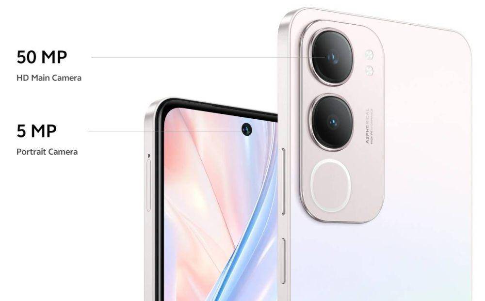 infografik kamera vivo Y19s (vivo.com)