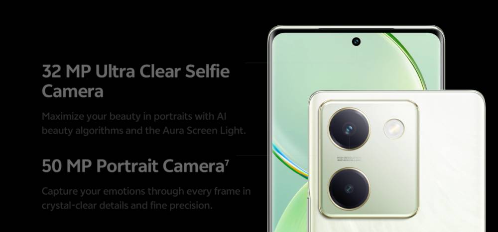 infografik kamera vivo Y300 Plus (vivo.com)