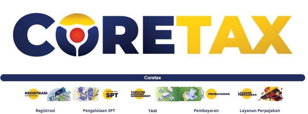 Coretax dari DJP