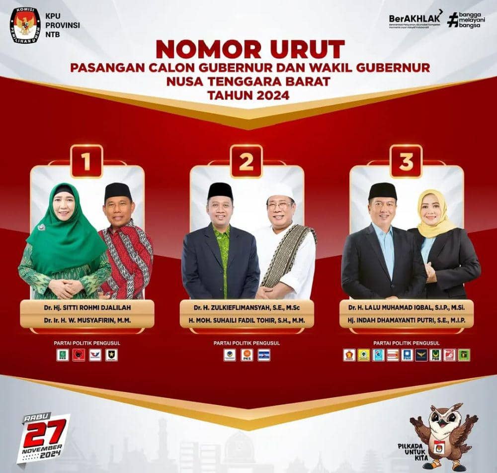 KPU NTB Tak Larang Cagub-Cawagub Gunakan Istilah Asing saat Debat