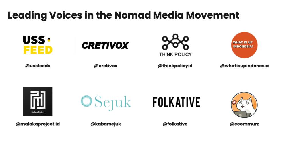 deretan nomad media terpercaya bagi milenial dan gen Z (dok. IDN Research Institute/Indonesia Millennial and Gen Z Report 2025)