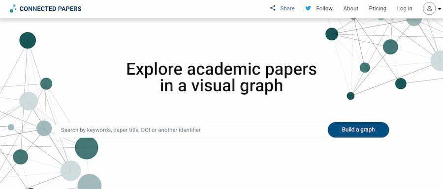 tampilan AI Connected Papers (dok. Connected Papers)
