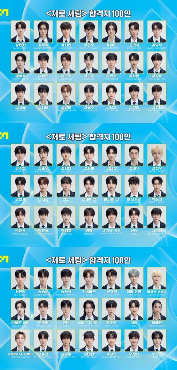 Still cut survival show Project 7 (dok. Viu/Project 7)