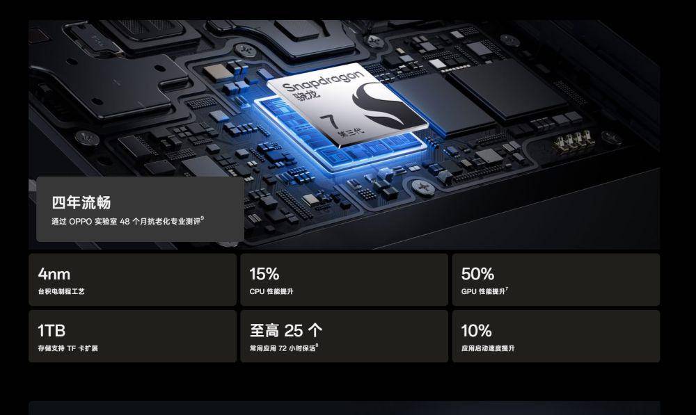 potret dapur pacu chipset OPPO K12 Plus 5G (oppo.com)