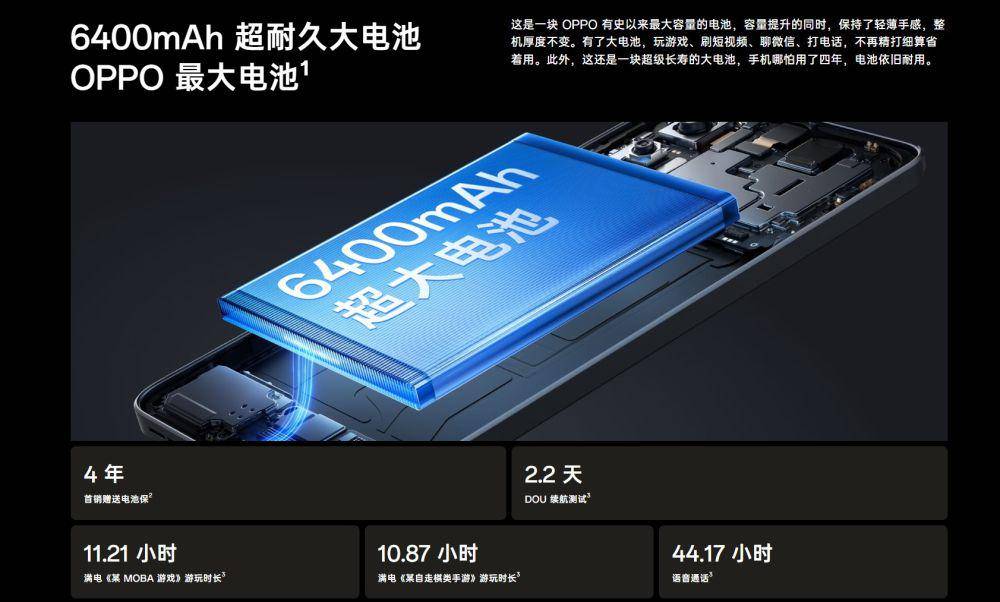 potret baterai OPPO K12 Plus 5G (oppo.com)