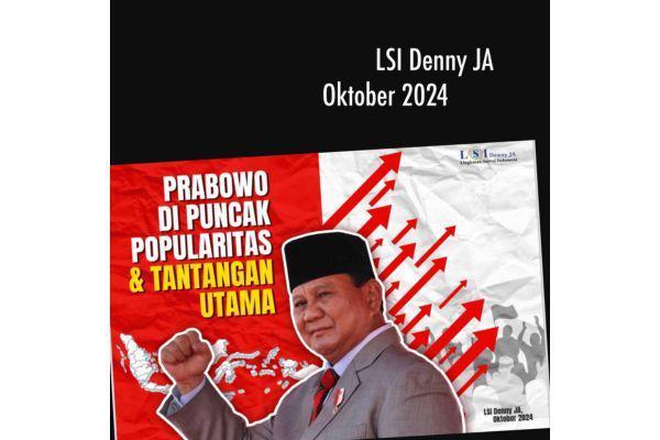 Survei LSI Denny JA: Kepercayaan Publik ke Presiden 83,5 Persen