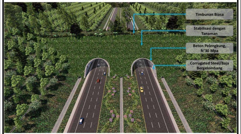 Desain jembatan / koridor satwa di Jalan Tol Balikpapan-IKN. (Dok. BBPJN)