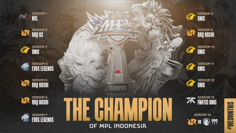 5 Tim Esports yang Pernah Meraih Juara di MPL Indonesia