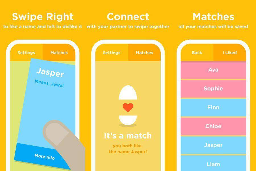 ilustrasi aplikasi Babyname (play.google.com)