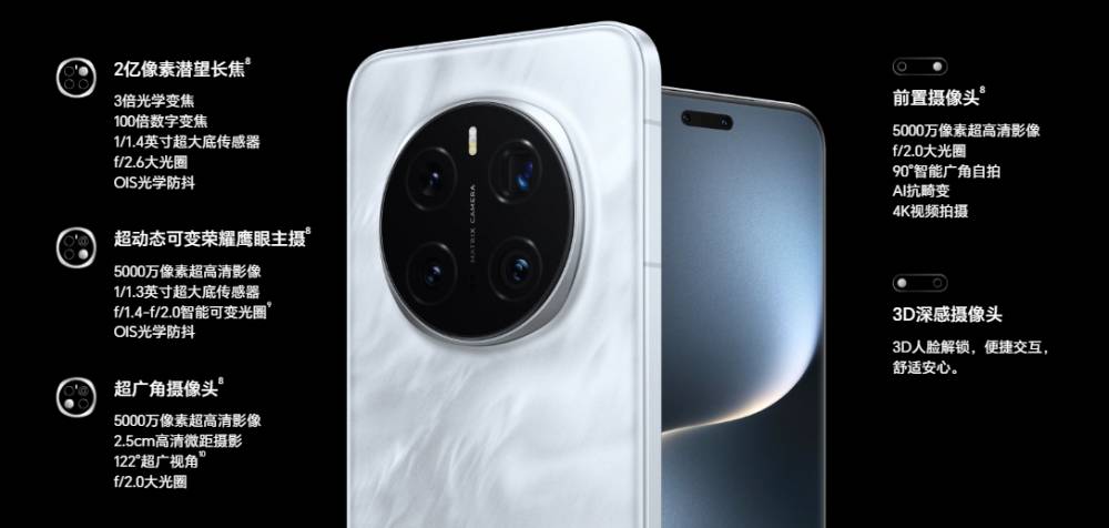 infografik kamera HONOR Magic7 Pro (honor.com)