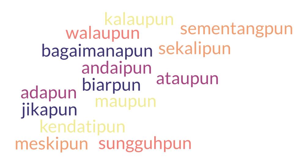 14 kata yang memiliki partikel -pun dan penulisannya dirangkai (dok.pribadi/Reyvan Maulid)