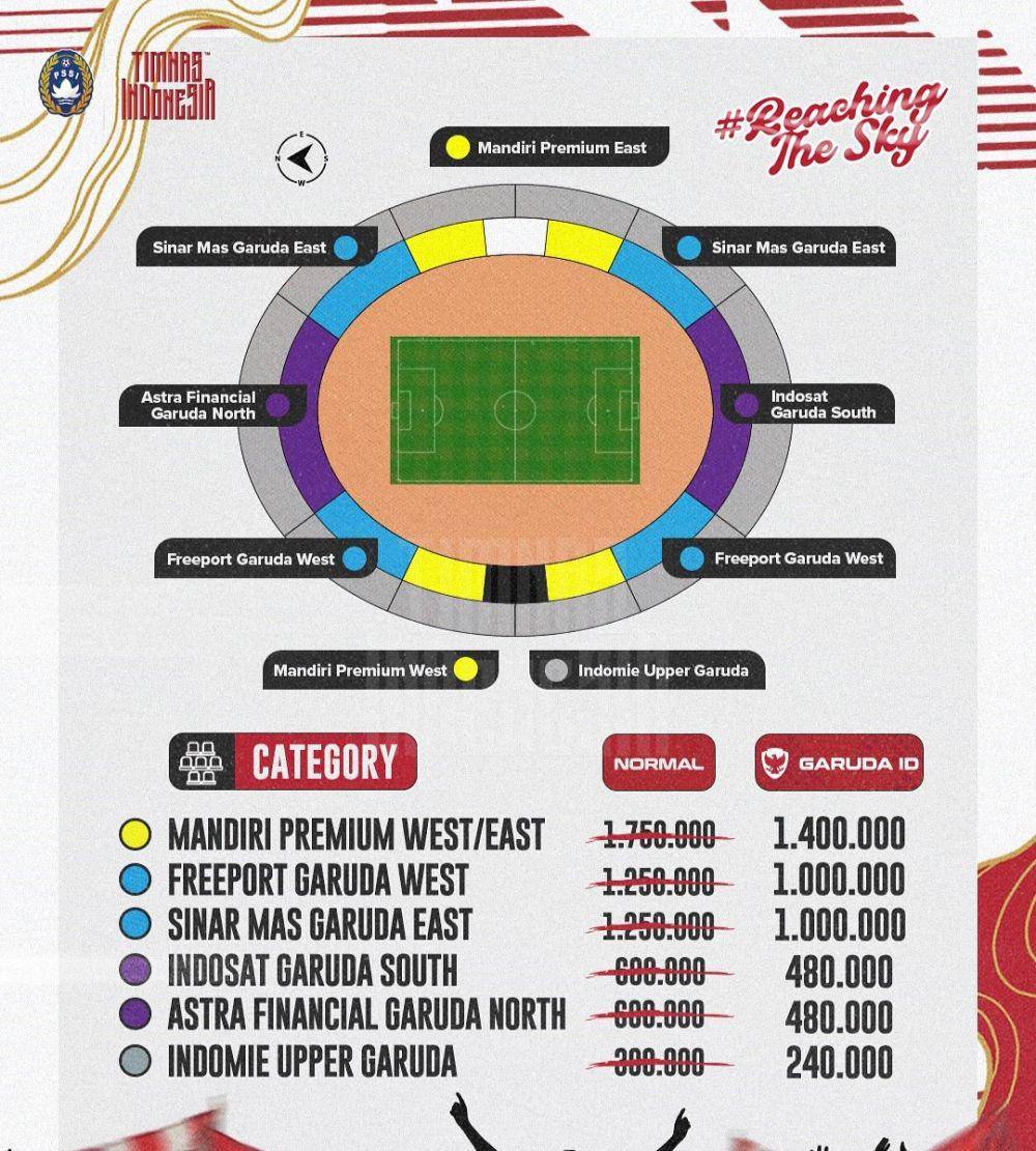 Kategori dan harga tiket Timnas Indonesia vs Jepang dan Arab Saudi pada 15 dan 19 November 2024 (instagram.com/timnasindonesia)