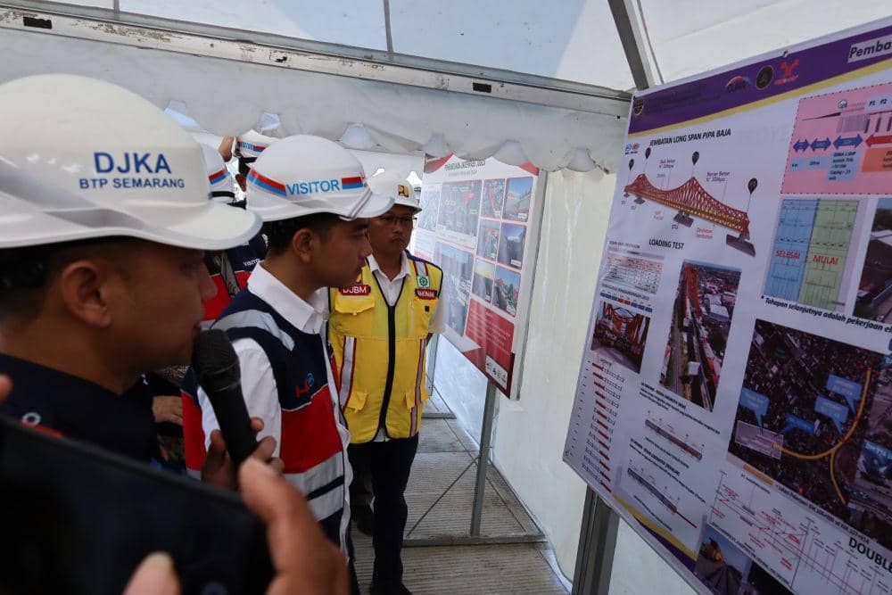 Wapres Gibran Rakabuming meninjau proyek elevated rail di Simpang Joglo, Solo. (Dok/Istimewa)