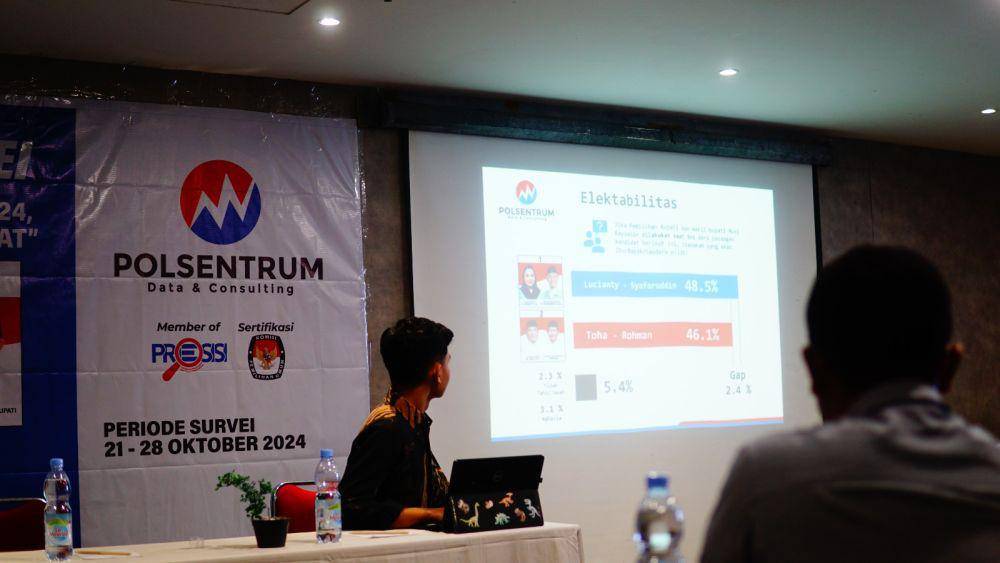 Pilkada Muba Kian Sengit, Selisih Elektabilitas Hanya 2,4 Persen