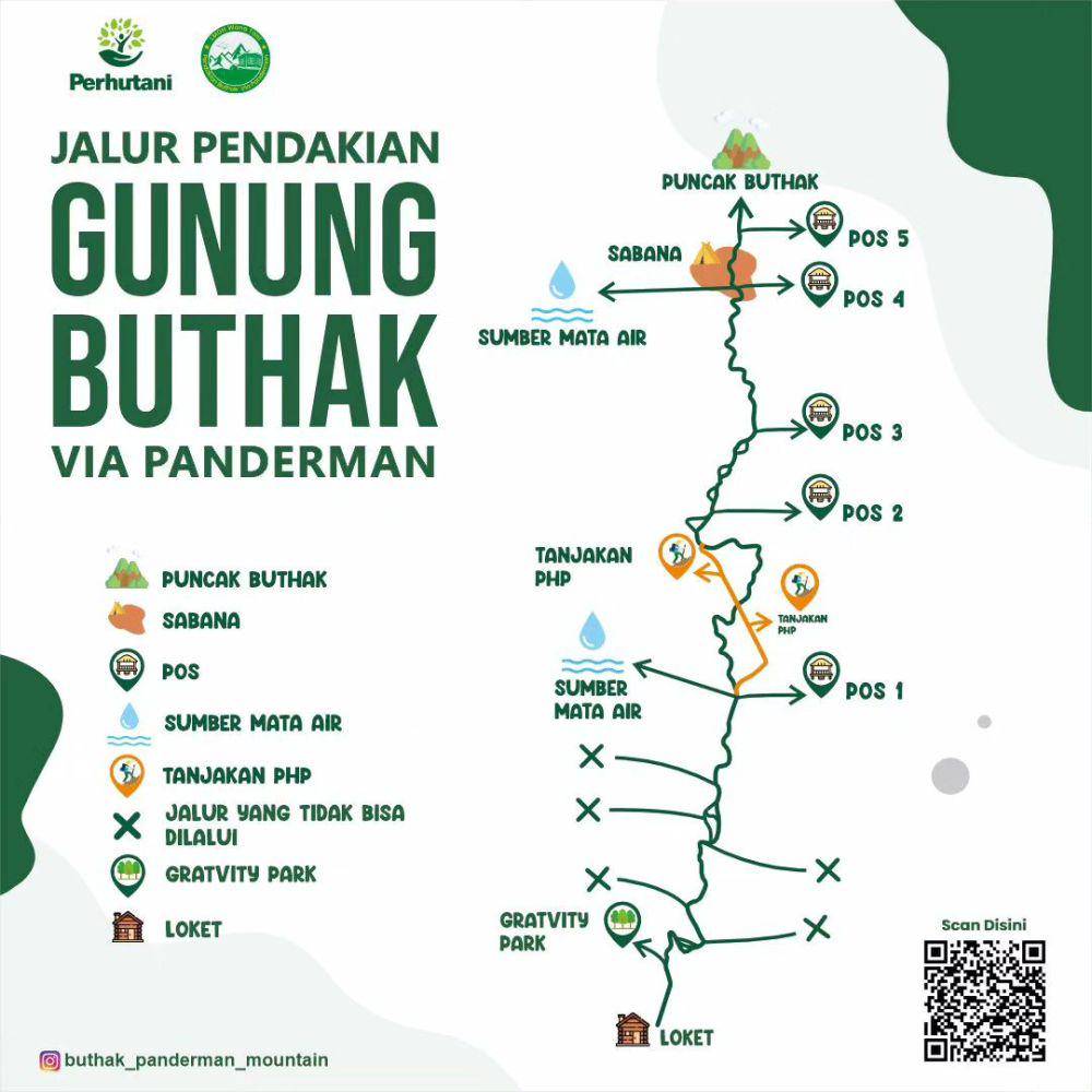 Peta jalur pendakian Gunung Butak. Instagram/buthak_panderman_mountain