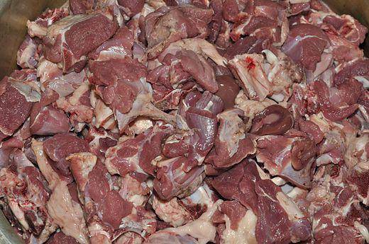 Ilustrasi Daging Kambing (https://id.wikipedia.org/wiki/Daging_kambing)