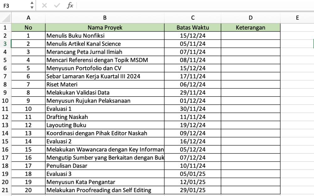 Data master untuk pembuatan deadline tracker menggunakan Excel (dok.pribadi/Reyvan Maulid)