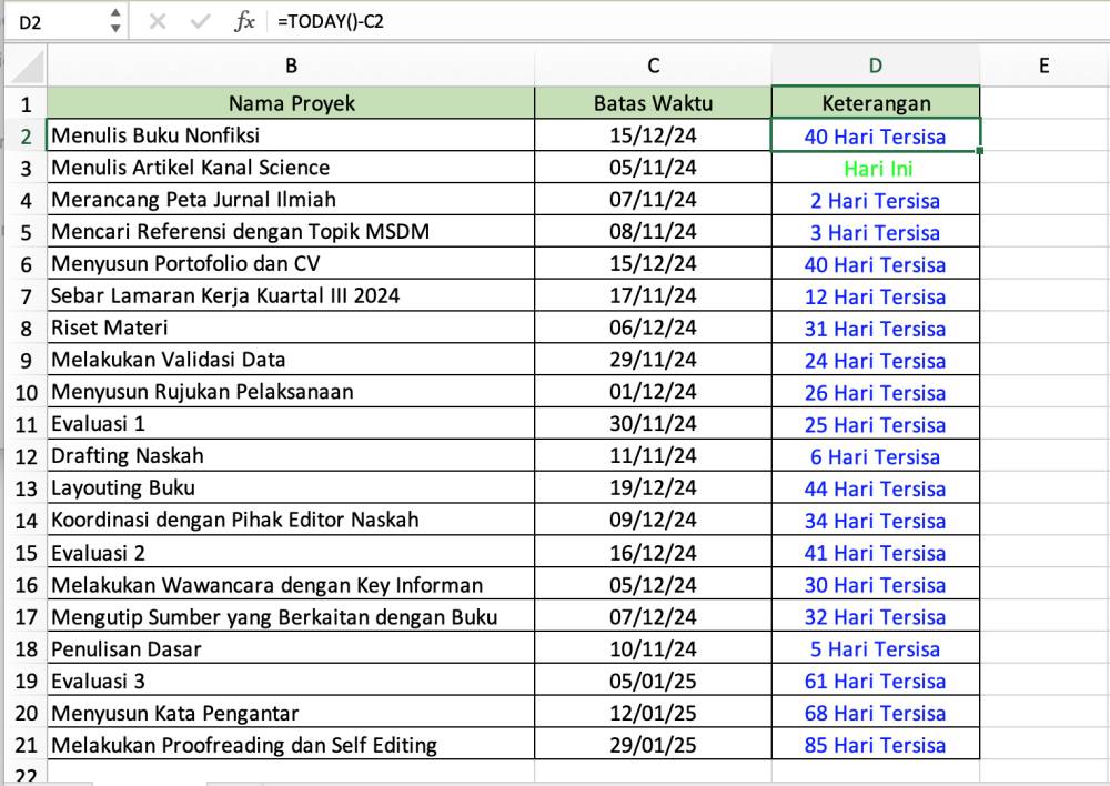Deadline tracker siap untuk digunakan (dok.pribadi/Reyvan Maulid)