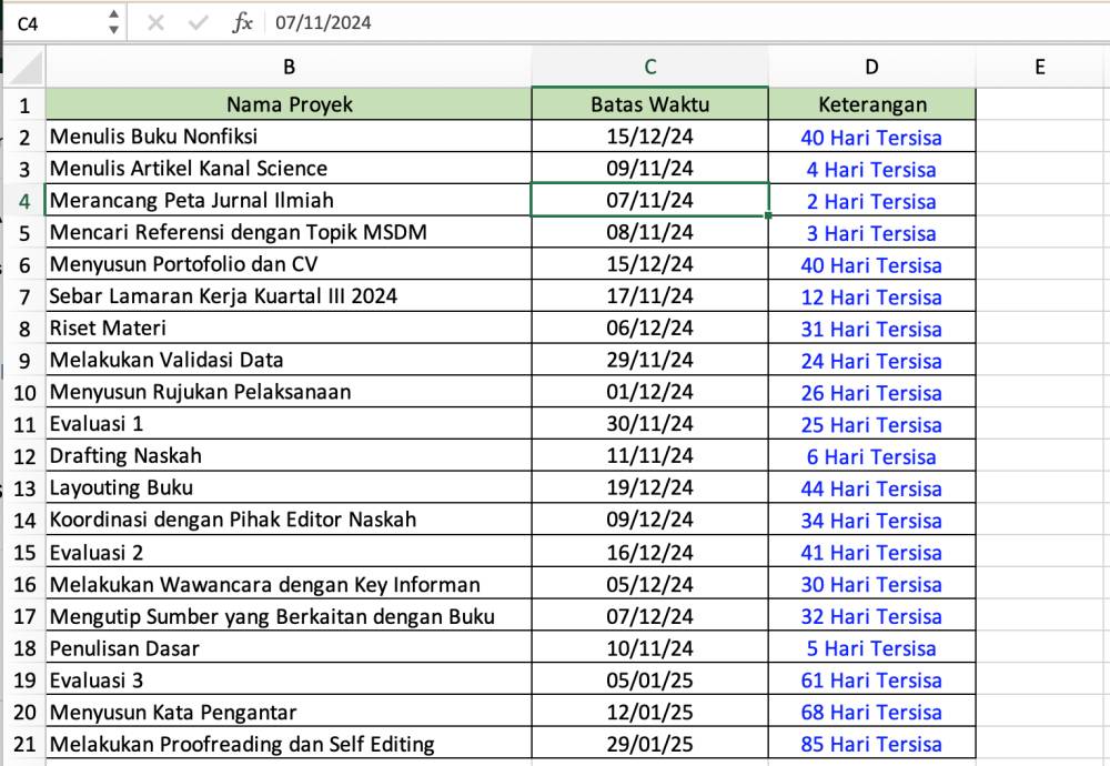 Perubahan deadline tracker untuk mengantisipasi tersendatnya waktu penyelesaian (dok.pribadi/Reyvan Maulid)