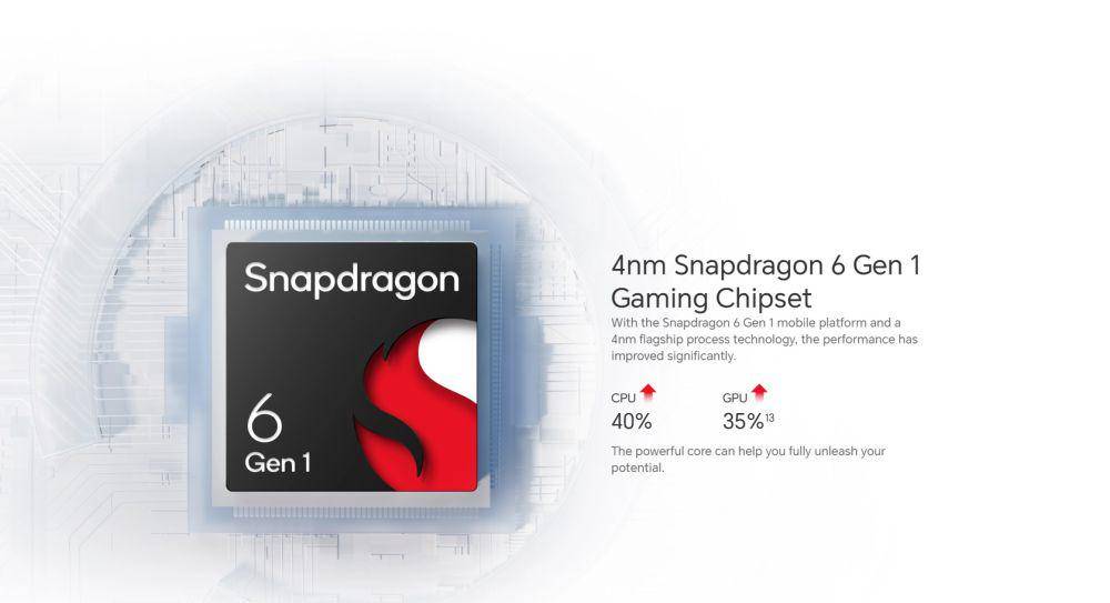 potret chipset Qualcomm Snapdragon 6 Gen 1 (honor.com)