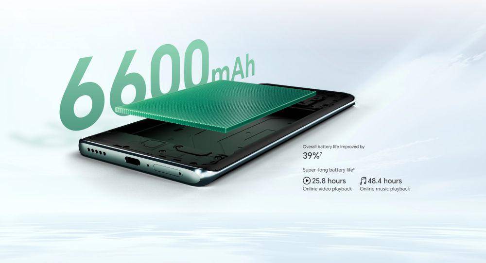 potret baterai HONOR X9c 5G (honor.com)