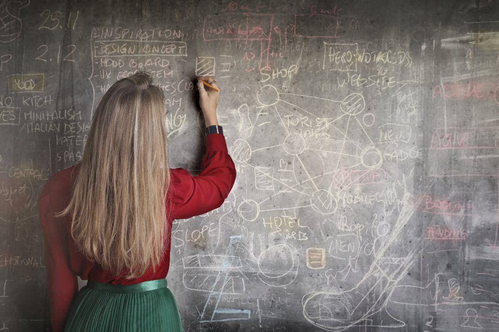 ilustrasi mind mapping (pexels.com/Andrea Piacquadio)