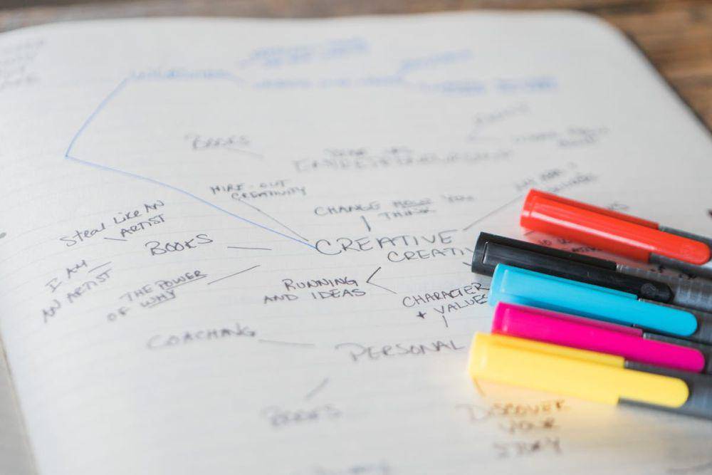ilustrasi mind mapping (pexels.com/Jessica Lewis thepaintedsquare )