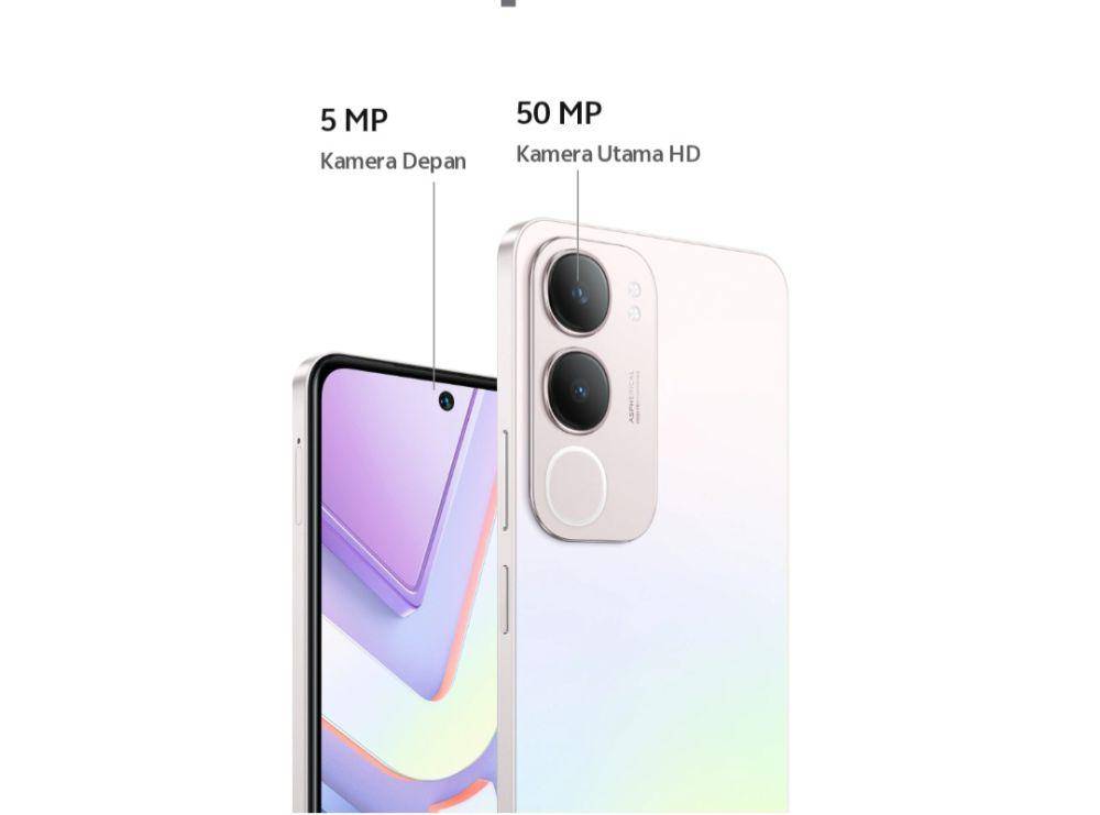 infografik kamera vivo Y19s (vivo.com)