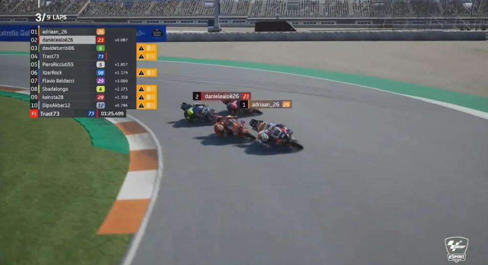 3 Pemain Berbeda Raih Kemenangan di Seri Kedua MotoGP eSport 2024