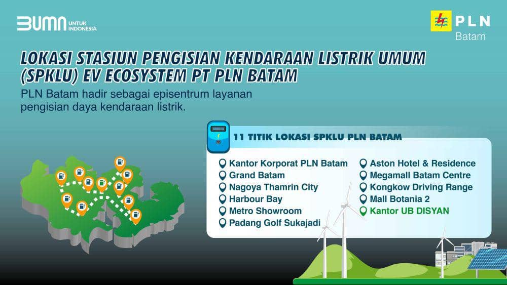 Lokasi stasiun pengisian kendaraan listrik umum (SPKLU) di Kota Batam (PLN Batam)