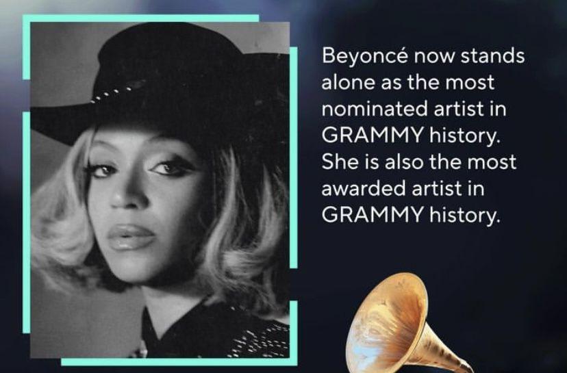 Daftar Lengkap Nominasi Grammy Awards 2025, Beyonce Mendominasi