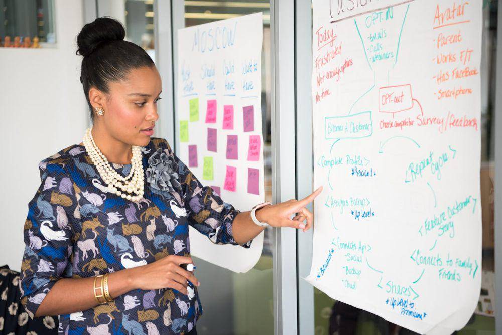 ilustrasi mind mapping (pexels.com/Christina Morillo)