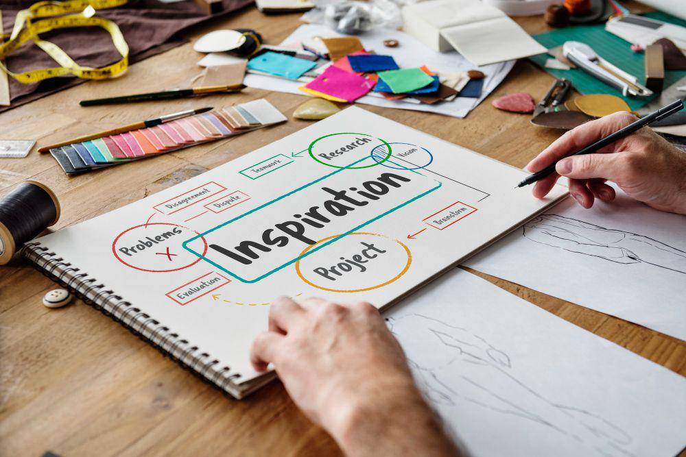 ilustrasi mind mapping (freepik.com/rawpixel.com)