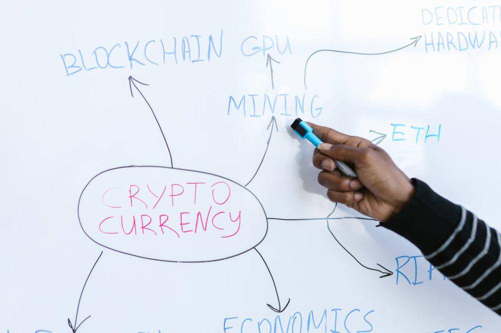 ilustrasi mind mapping (pexels.com/RDNE Stock project)