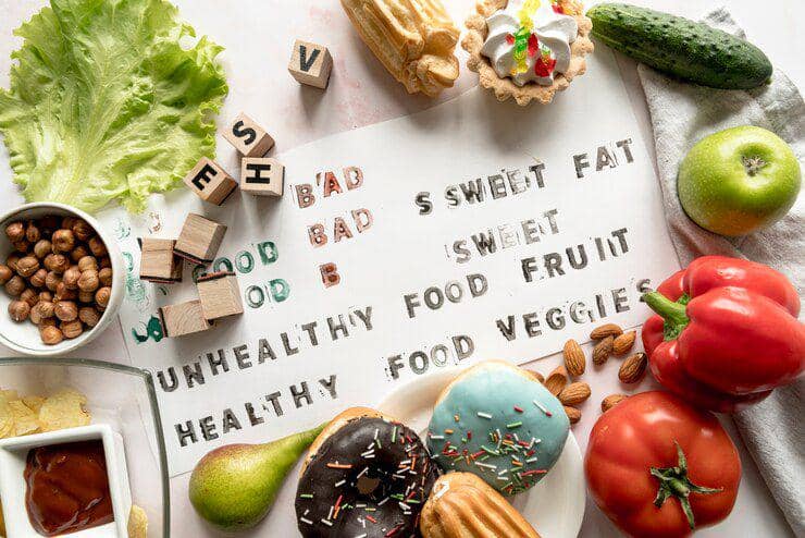 Ilustrasi Healthy Unhealthy Food (freepik.com)