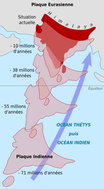 ilustrasi pergerakan Lempeng India dari tahun ke tahun (commons.wikimedia.org/. Jacquelyne Kious and Robert I. Tilling (U.S. Geological Survey))
